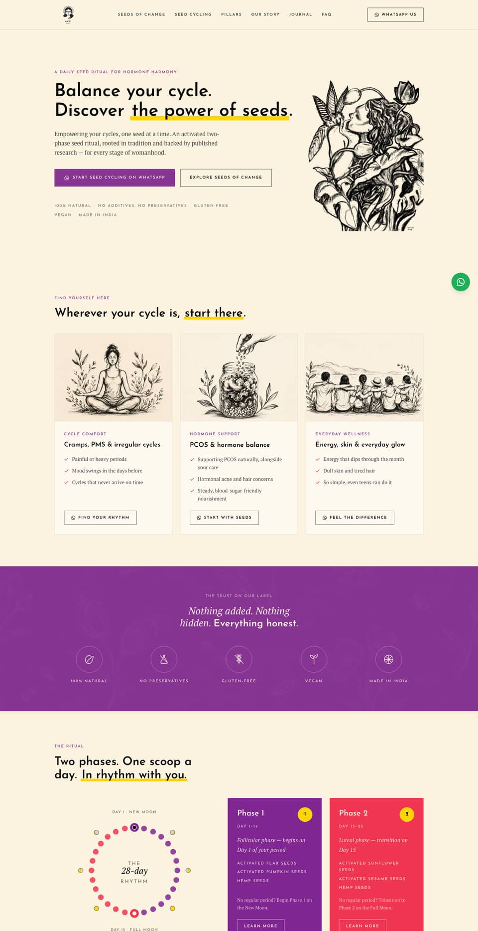 Anvi Earth website