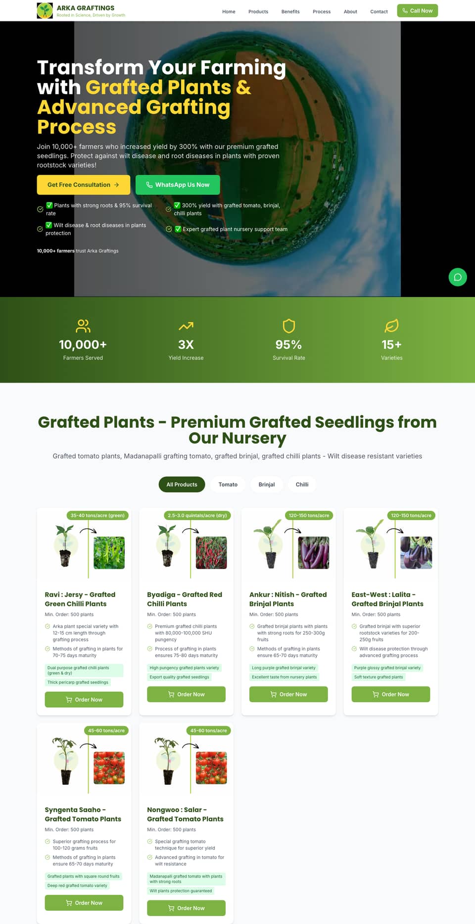 Arka Graftings website