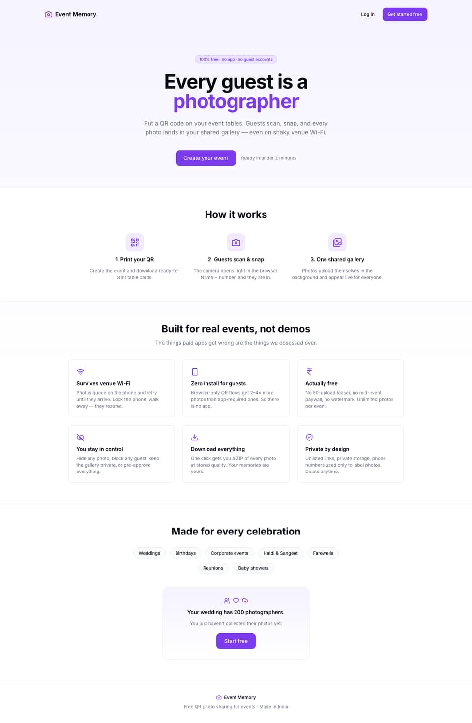 Event Memory website